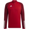 Bluza Adidas Tiro 23 Competition Training Top HI3050